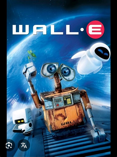 Exploring Wall-E: A Cinematic Journey
