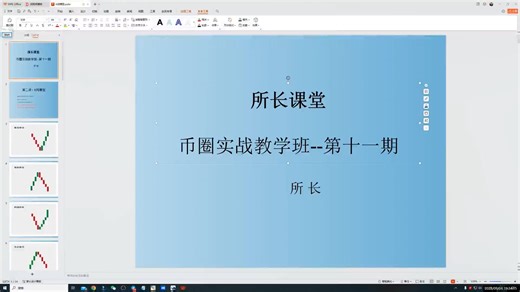K线模型组合实战应用-第二课