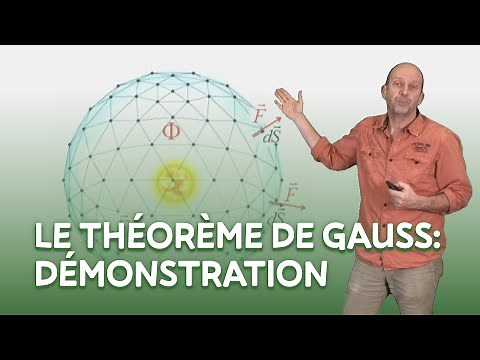 Le théorème de Gauss : démonstration