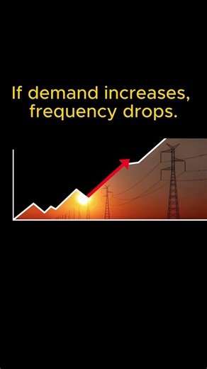 Why Grid Frequency Matters 50Hz 60Hz #energydistribution #engineering #frequency #electric