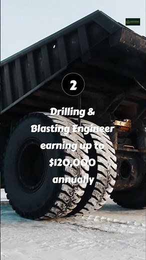 These Mining Careers Make Over $100K a Year!