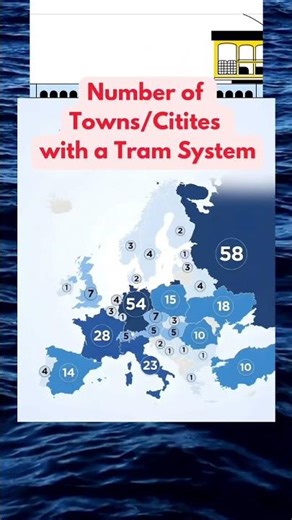Which Countries Have the Most Trams in Europe? 🚋