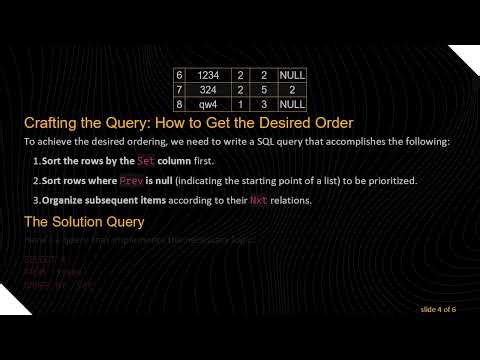 How to Order Items in MySQL Based on Hierarchical Relationships