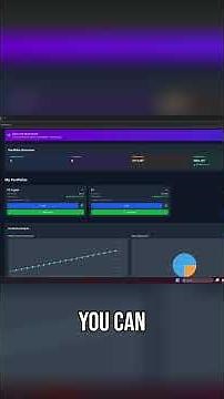 Portfolio Backtesting and AI Assistant Overview #shorts