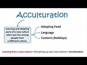 What is Acculturation | Anthropology | Social Science