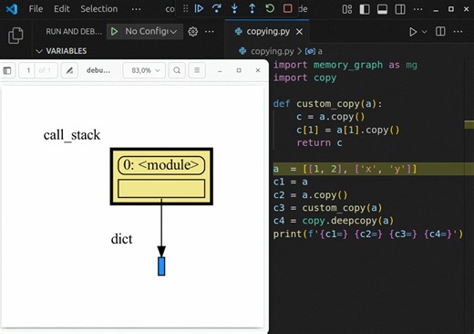 初学者学习 Python，经常被引用、可变性这些概念搞得头晕，调试复杂数据结构，更是分不清变量之间的关系，非常头疼。可以看一下，memory_graph 这个可视化开源工具，它能让我们一眼看清 Python 数据结构和引用关系。通过直观清晰的图形界面，展示变量间的引用关系、数据共享情况和完整的调用栈，还支持各种 Python 环境包括 Jupyter、VS Code 调试器等。GitHub：https://t.co/MLS3h8Se0v主要功能：- 可视化任意 Python 数据结构，包括列表、字典、自定义类等；- 清楚显示变量间的引用和共享关系，避免意外的数据修改；- 完整的函数调用栈可视化，理解程序执行流程和作用域；- 支持递归函数、二叉树、链表等复杂数据结构的动态展示。支持 VS Code、Jupyter、PyCharm 等多种开发环境，同时提供 Web 版调试器，无需安装即可在线体验和学习。