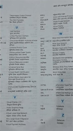 #@Computer Related Terms Abbreviations 💪💥🎯(A to Z)#🥀😘📚💯❤️#................