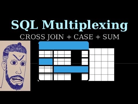 SQL Multiplexing: One Query, Multiple Results