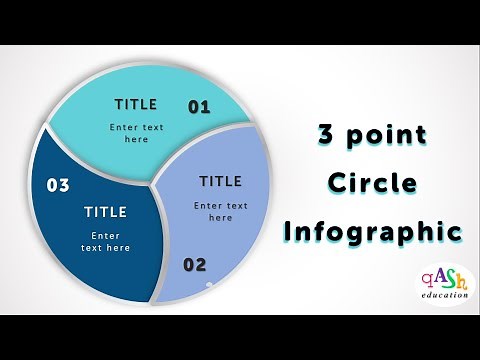 6. Create 3 point Circle Infographic | PowerPoint Smartart |Free PPT | Online Teaching PowerPoint