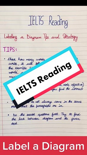 Best Tips for Labeling a Diagram in IELTS Reading