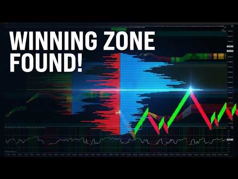Volume Profile Trading Strategy That Actually Works