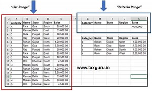 Some Useful Excel Functions for Chartered Accountants