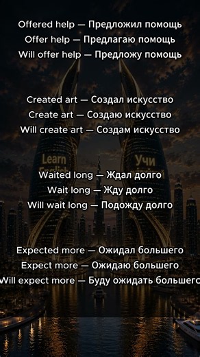 Глаголы✅ Past, Present, Future ✅ Verbs #английскийснуля #урокианглийского #learnrussian