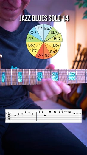 Unlock all the TABs, slow versions and premium lessons on my Patreon. Link in bio. If you’ve ever wanted to play exactly like this, now is your chance. Get full access to 600 guitar lessons and masterclasses packed with my fingerings, licks, tips, tricks and everything I use to level up my own playing. It is all waiting for you on Patreon. Link in bio. Dive in and start transforming your sound today. #guitar #guitarplayer #guitartabs #guitarist #guitarsolo #guitarlesson #jazzguitar | Eric Assars