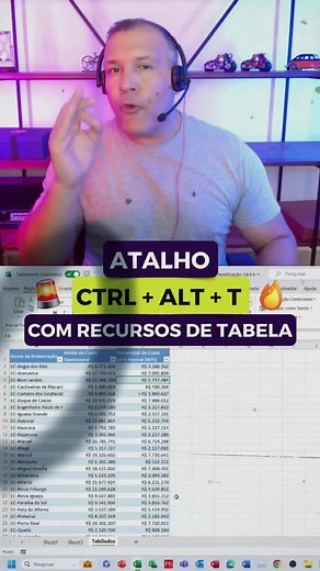 Dicas para Criar Tabelas Poderosas no Excel