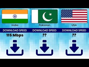 Average Internet Speed in 50 Countries | Global Ranking (Mbps Comparison)