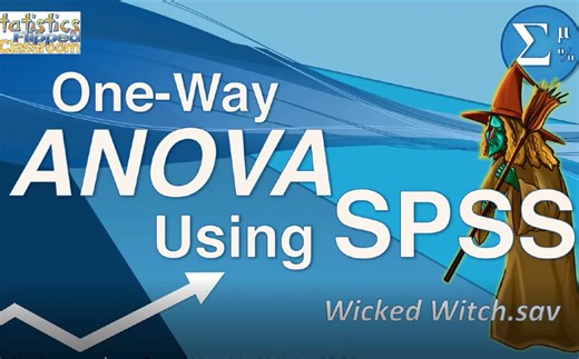 (12-6) How to do a One-Way ANOVA in SPSS