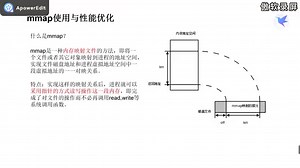 mmap内存映射与读写性能探究