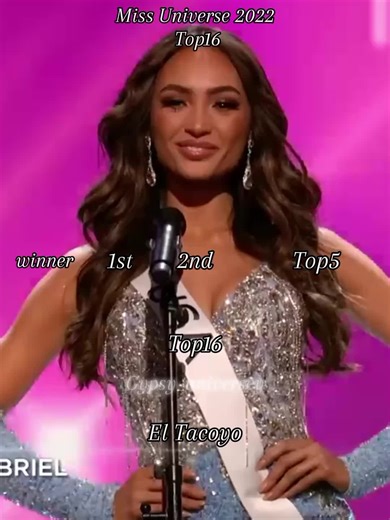 Miss universe 2022 Top16 #missuniverse #foryoupage #fyppppppppppppppppppppppp #fypage #hellouniverse #beautypageant #usa #venezuela