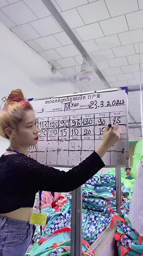 Exploring Creative Ideas on a Whiteboard