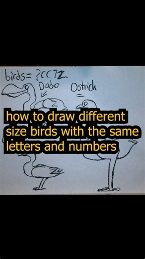 How to Draw Different Birds Using Letters & Numbers (Easy Method)