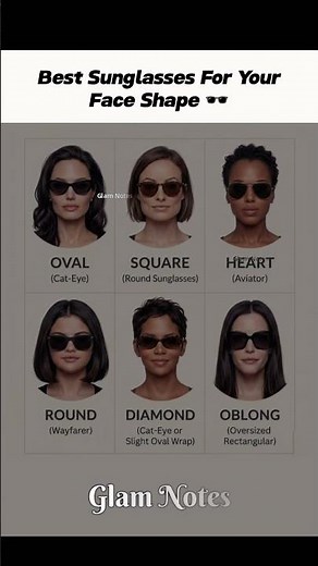 How to Choose Best Sunglasses For Your Face Shape 🕶️#SunglassesGuide #FaceShapeGuide#SunglassesTrend