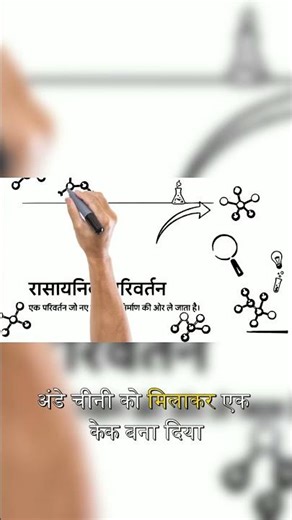 Understanding Chemical Changes with Real Examples