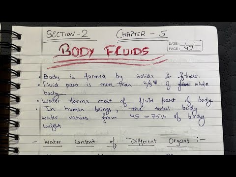 Body Fluids Ch5 Sec2 Essentials of Medical physiology