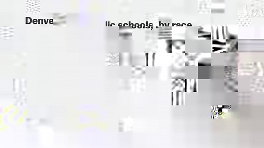 GreatSchools rates almost every public school in America on a scale of 1 to 10. But when we analyzed those ratings, we found that they almost never give high scores to schools in poor neighborhoods, even if they do a great job teaching students. | Vox