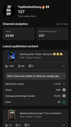 Does this sound work ? #funny #funnycli #funnyclips The worst analytics 😭