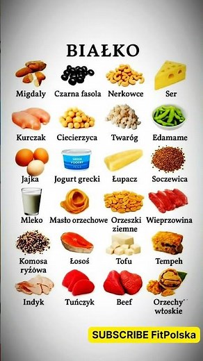 TOP 24 Źródła Białka! 💪 Lista produktów #shorts #zdrowie #dieta