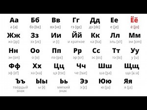 Learn the Russian Alphabet (All 33 Letters) | Easy Cyrillic Lesson for Beginners