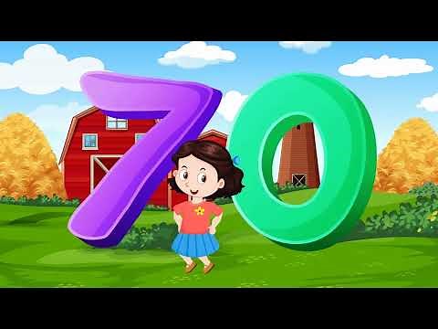 Count 1 To 100 | The Numbers Song | Learn To Count from 1 to 100 for Kids