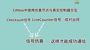 CAPL编程进阶应用——Checksum算法的实现