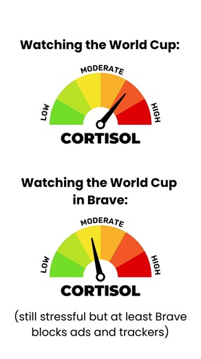 Brave Browser for World Cup Streaming — Best Settings & Tips