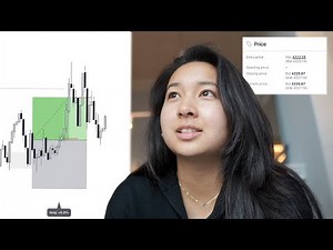 The Weekends No One Talks About as a Trader