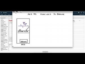 VPC Flows from AWS in QRadar