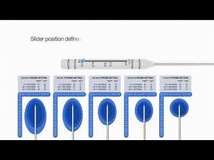 Endocare cryotherapy adjustable V-Probe