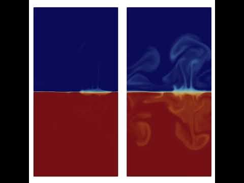 double diffusion (overstable)
