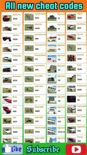 indian bike driving 3d cheat codes all cheat code working