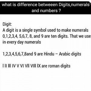 what is difference between digits numerals and numbers video
