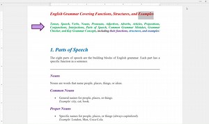 English Grammar Covering Functions, Structures, and Examples | Sophai Creator Share
