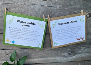 Sensory Center Signs, Digital Download, Sensory Play, Sand Table Area, Water Table Area, Mud Kitchen Area, Daycare Printable, Preschool - Etsy UK