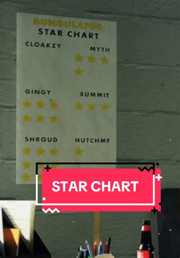 Cloakzy's Rise: From Student to Gaming Star