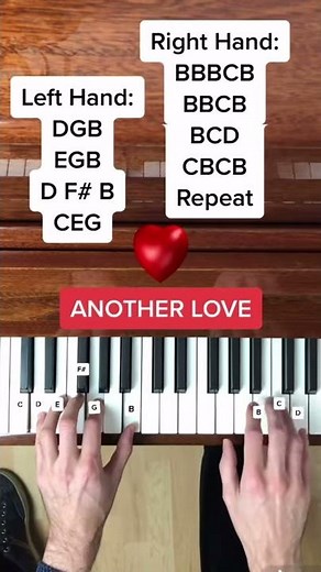 Tom Odell - Another Love (EASY Piano Tutorial With Letter Notes) #Shorts