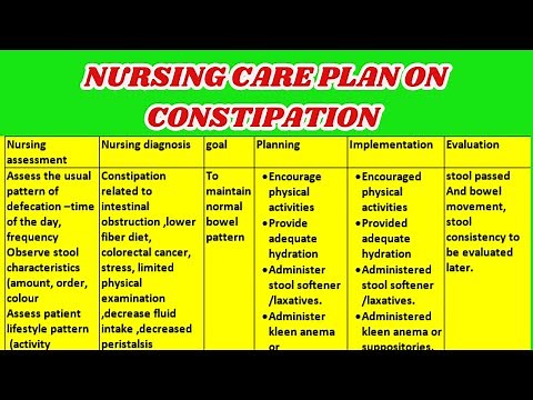 Nursing care plan on constipation | constipation nursing care plan | nursing | constipation