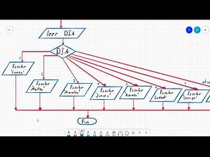 Fundamentos de Programación lección 04: Estructura selectiva multiple.
