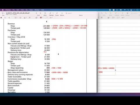 1.MAY 2019 IAL EDEXCEL UNIT1 PAST PAPER