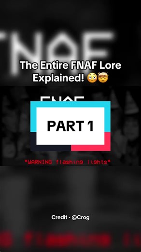 FNAF Lore Overview: Insights into Five Nights at Freddy's