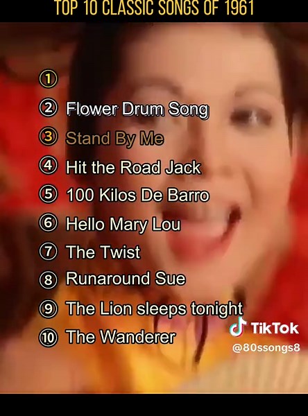 Top Songs of 1961: A Look at '60s Music